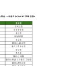 몰리스펫샵 풍산점 이미지