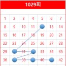 씨유 장기파랑새점 이미지