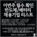 한국마이크로칩테크놀로지(주)