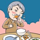 사망 위험 "사레"의 원인과 예방 이미지