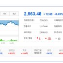 건설유리 이미지