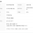 배곧호반써밋플레이스C1 이미지