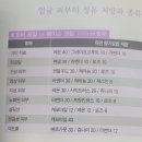 청보내츄럴 | <도서후기> 항기치료. -이주관-