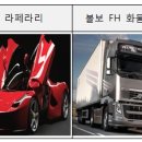 ㈜에프엠케이 (페라리) 이미지