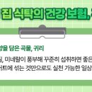 소화도