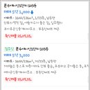 문수애시앙공인중개사사무소 이미지