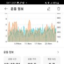 고도리정육식당 이미지