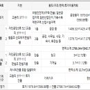 한유산업 이미지