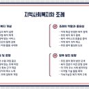 사회복지법제와실천 이미지
