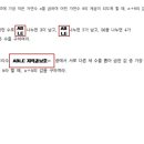 무거에이블
