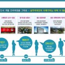 삼부산업