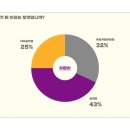 서울여성직업능력개발원 이미지