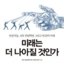 (주)미래기술연구센터