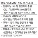 정원바이오