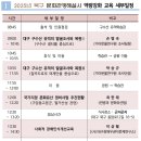 함지노인복지관 | 2025변 해가 바뀌기전 해야할 일들
