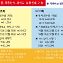 원천제2주유소