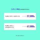 아비쥬의원 이미지