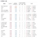 화신메디칼 이미지