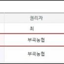 구미중앙로45길-2 네이버블로그