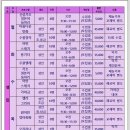 책사랑내서마을도서관 이미지