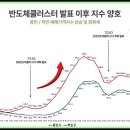 양지공인중개사사무소 이미지