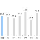 ㈜연초현대서비스 이미지