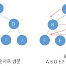 게임스쿨 이미지