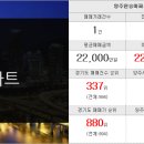 양지랜드공인중개사사무소 이미지