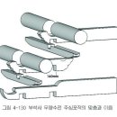통보목가구