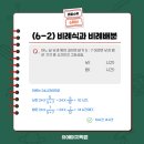 오늘의수학 - 대덕구 동춘당로54번길 16 | 오늘의수학