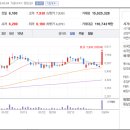 ㈜HJ중공업(한진) 이미지