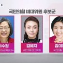 이틀째 폰 꺼놓고 고심하는 한동훈…12명 청년·여성 인재 누구? 이미지