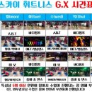 다이어트댄스SKY