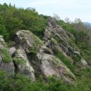 산성 이미지