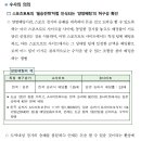 토토게임장