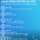 태국 푸켓 섬투어 추천 피피섬 반일투어 바다로요트투어