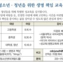 충주성심학교 | 고등학생 대상 생명교육 후기(천주교 청주교구 청소년국)