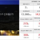 삼익탑공인중개사사무소 이미지