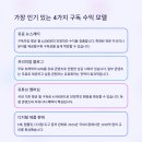 디지털콘텐츠 만들기 이미지