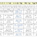 2011년 사순절묵상 달력 (3월9일 ~ 4월23일) 이미지