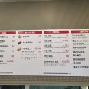 죠스떡볶이향촌