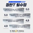 지사이언스 이미지