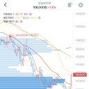 성일석유 이미지