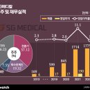 현메디칼 이미지