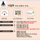 하이테크자동차정비공업사 이미지