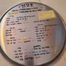 술당포