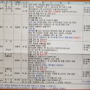 팡트