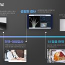 연꽃위에한의원 네이버블로그
