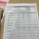 서구보건소(5) | 인천 서구보건소 산후도우미 신청 솔직후기(2026.01 출산 예정)