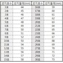 쥬얼리스톤